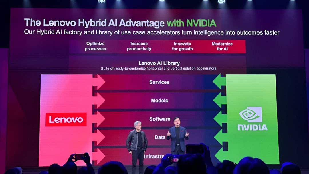 Lenovo Nvidia Hybrid AI