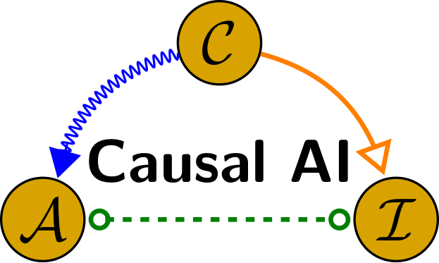 Causal AI Sagara