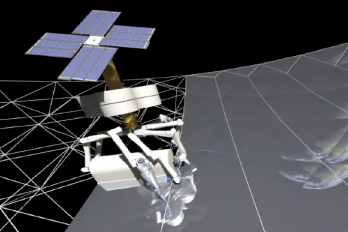 Robot Tukang China Orbit