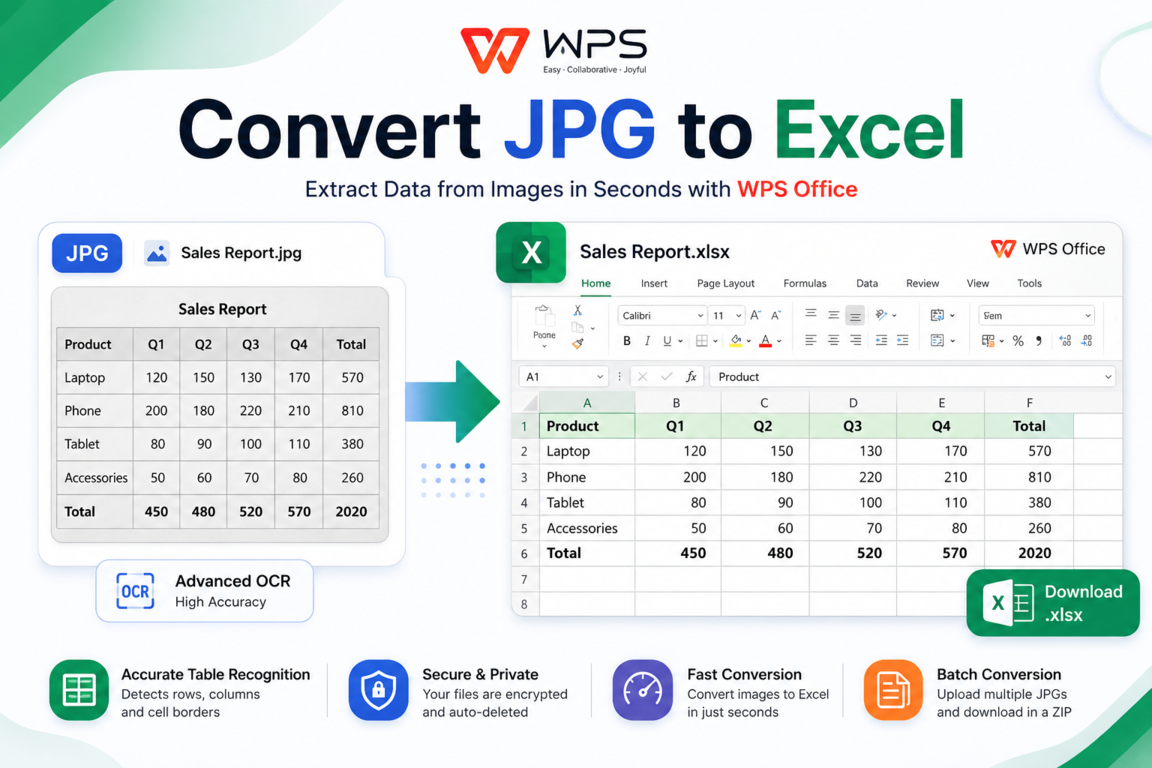 Konversi JPG ke Excel