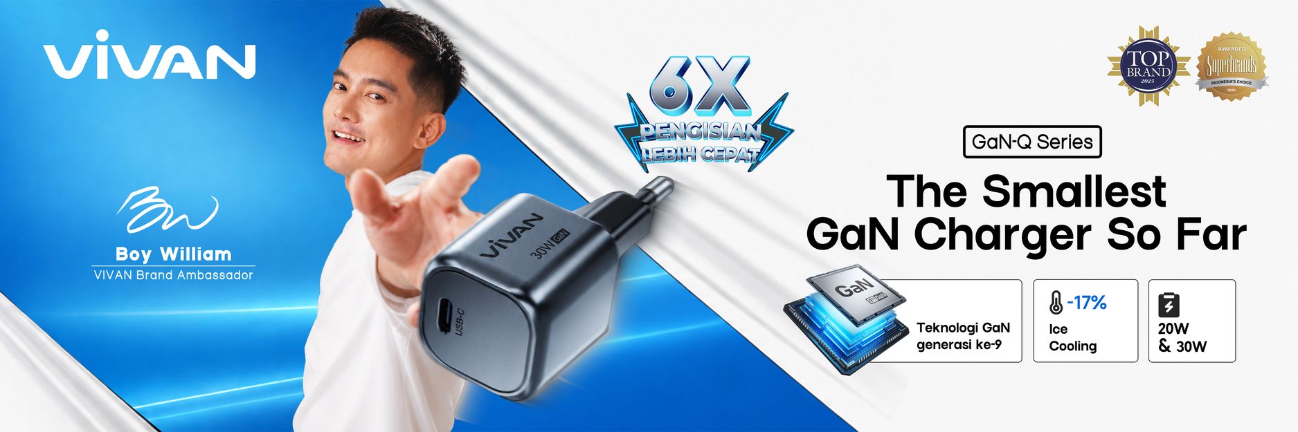 VIVAN GaN-Q Series V-9