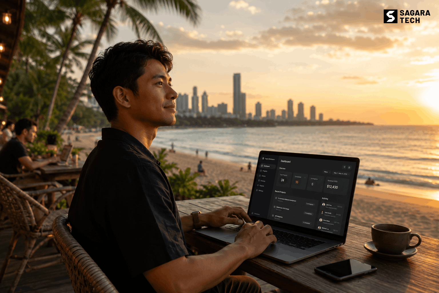 outsourcing software development